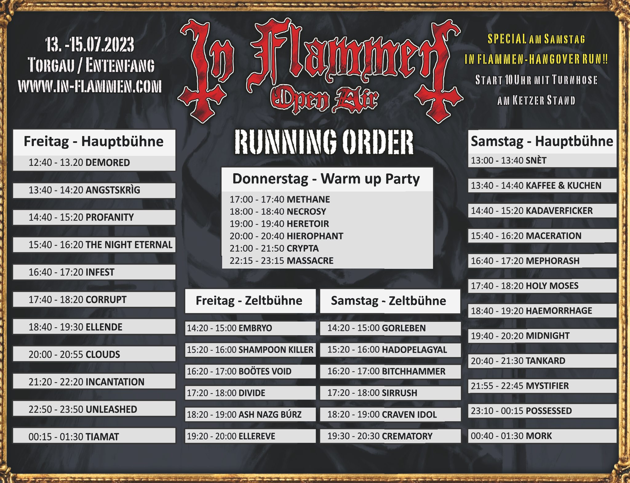 Running Order