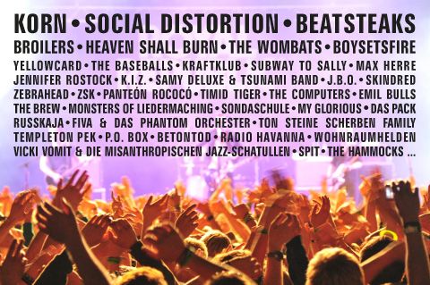 Open Flair band-index